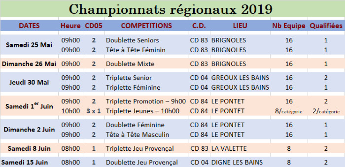 Calendrier 2019