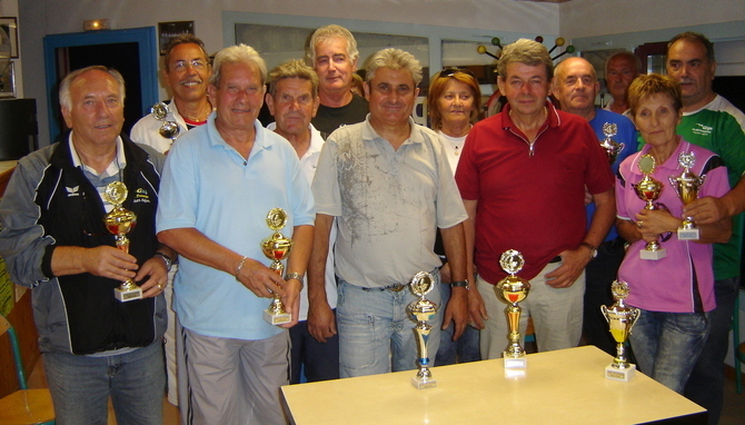 COUPE DES VETERANS, G-A-P et BRIANCON se partagent le titre COUPE DES VETERANS, G-A-P et BRIANCON se partagent le titre