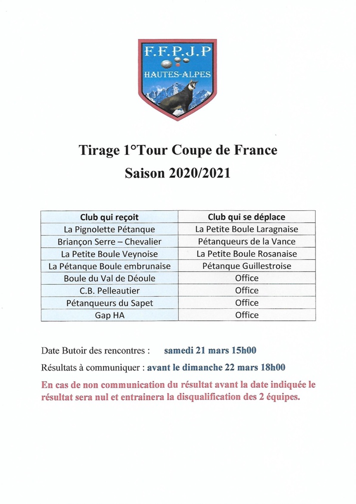 Tirage 1er Tour Coupe De France Saison 2020 2021 Huiiii