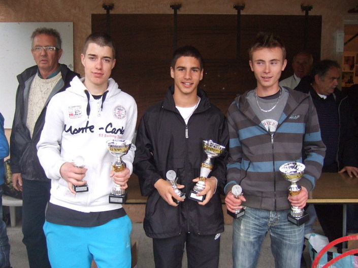 Mathieu GALLET - Axel GALLAND - Tom CHALOIN (Le Guil et GAP) Mathieu GALLET - Axel GALLAND - Tom CHALOIN (Le Guil et GAP)