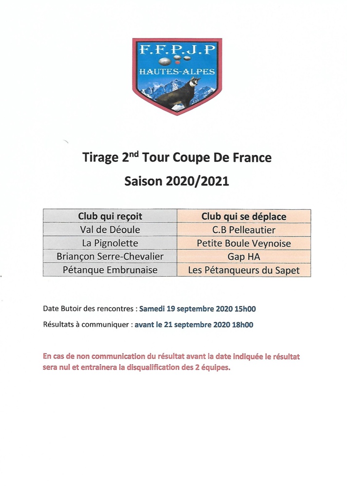 Tirage Second Tour Coupe De France 2020 2021