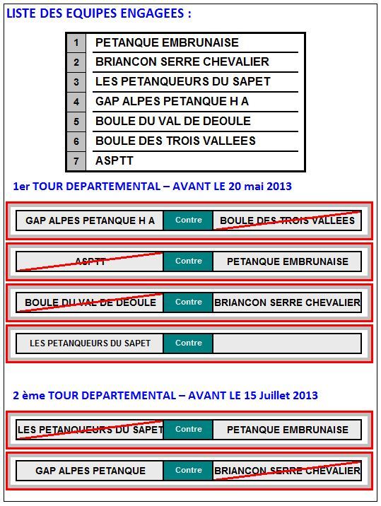 COUPE DE FRANCE DES CLUBS 2013