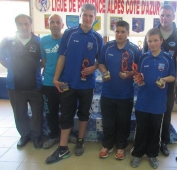 CHAMPIONNAT DE LIGUE TRIPLETTES PÉTANQUES JEUNES