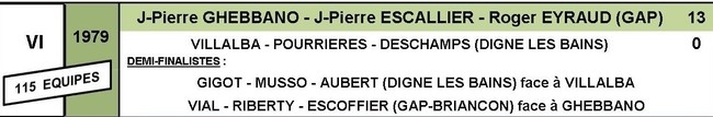 CRITERIUM de la ville de GAP : 1977 - 1978 - 1979