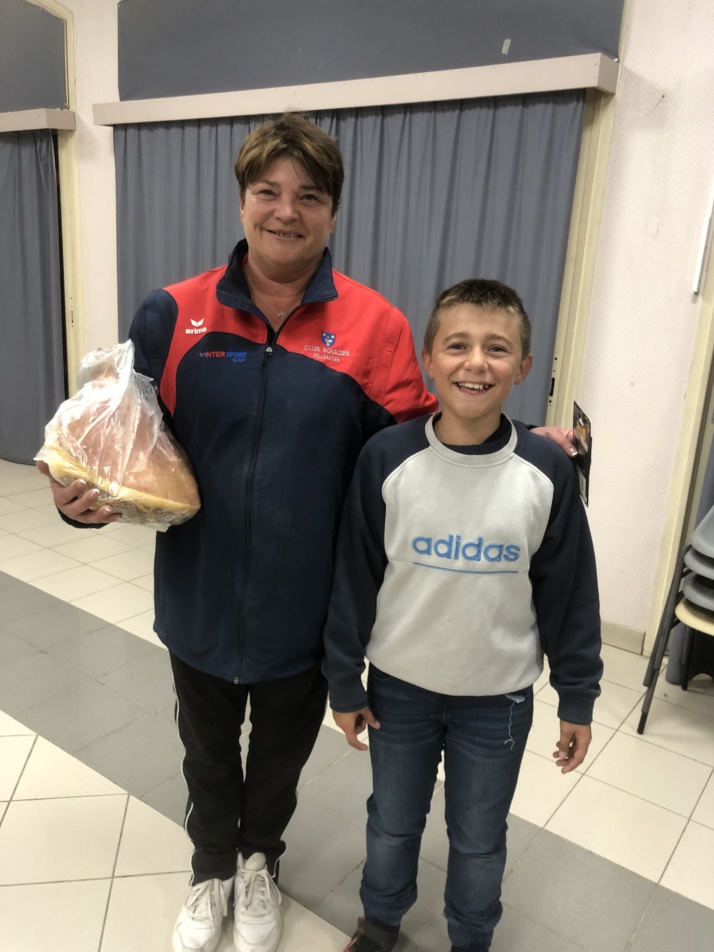 Résultats Challenge des As 2021 Pelleautier Résultats Challenge des As 2021 Pelleautier