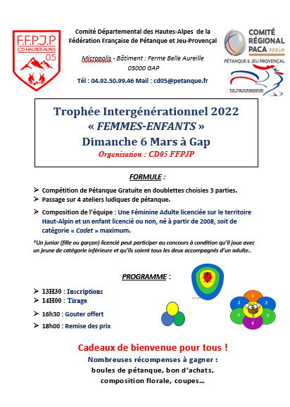 Trophée Intergénérationnel 2022 "Femmes-Enfants"