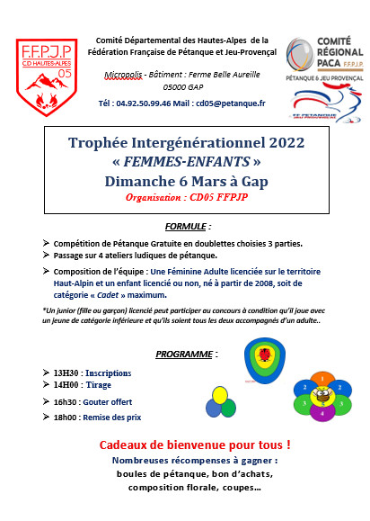 Trophée Intergénérationnel 2022 "Femmes-Enfants" Trophée Intergénérationnel 2022 "Femmes-Enfants"