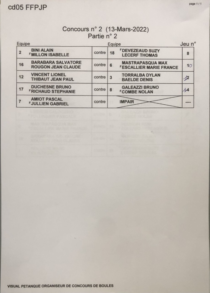 Championnat Départemental triplettes mêlée A+B