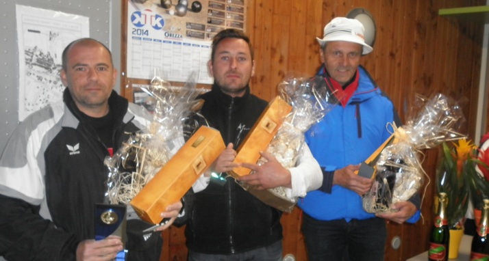 CHAMPIONNAT DÉPARTEMENTAL TRIPLETTES PÉTANQUES MASCULIN VEYNES    -   Résultats  complets CHAMPIONNAT DÉPARTEMENTAL TRIPLETTES PÉTANQUES MASCULIN VEYNES    -   Résultats  complets