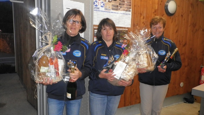 CHAMPIONNAT DÉPARTEMENTAL TRIPLETTES PÉTANQUES FÉMININ VEYNES    -   Résultats  CHAMPIONNAT DÉPARTEMENTAL TRIPLETTES PÉTANQUES FÉMININ VEYNES    -   Résultats