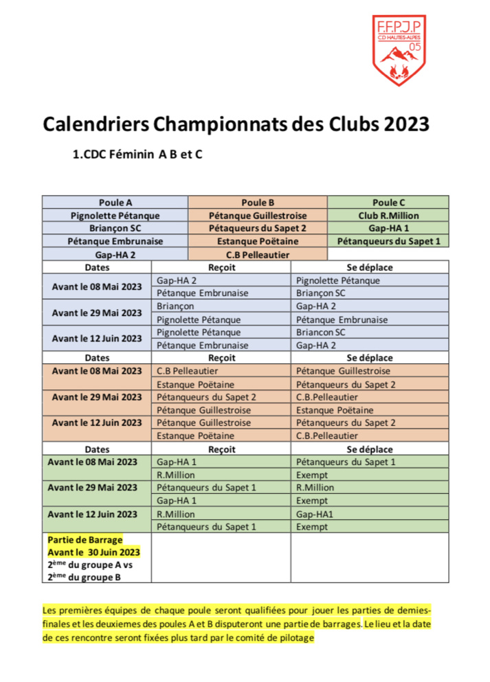 CDC Féminin 2023