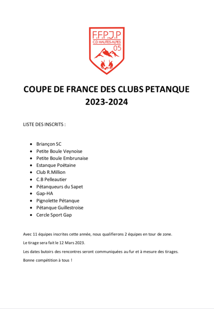 Coupe de France des Clubs Petanque 2023-2024