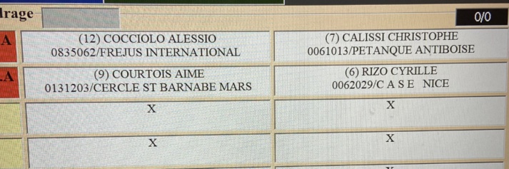 Résultats Qualificatif Régional Triplettes Senior Masculin 19 Mai Briançon Résultats Qualificatif Régional Triplettes Senior Masculin 19 Mai Briançon