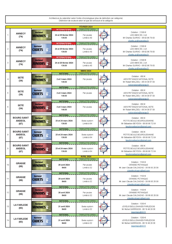 Calendrier jeunes 2024