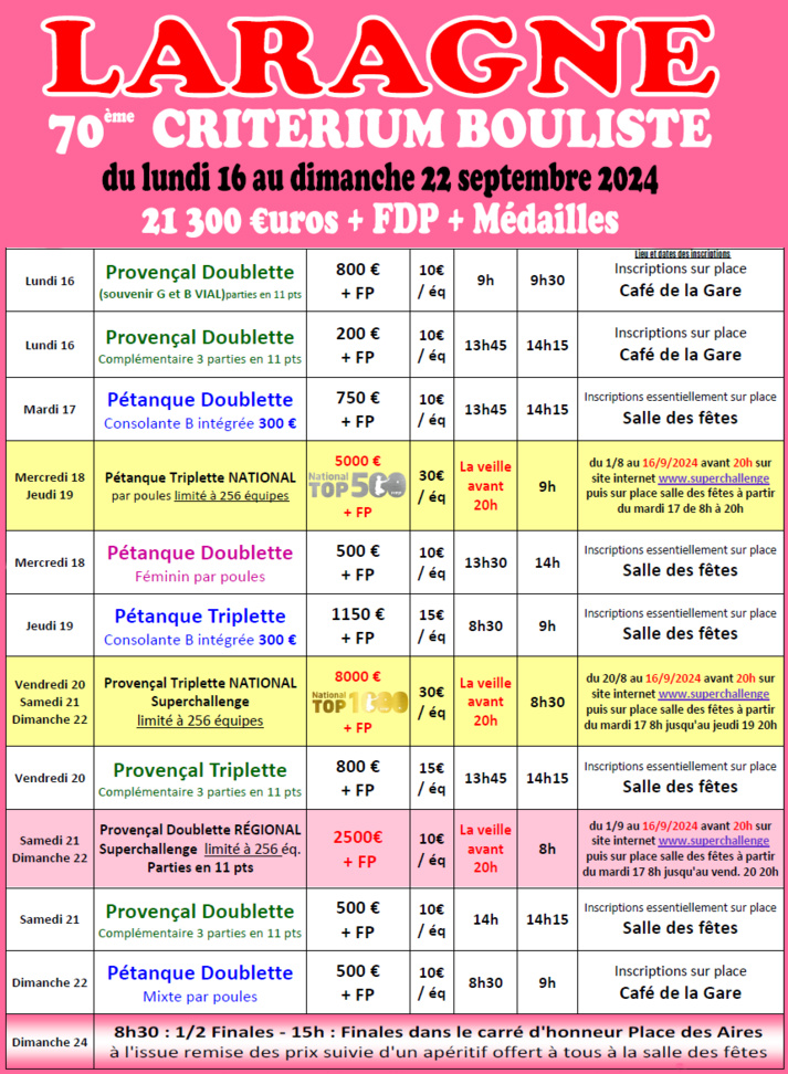 Laragne 2024 -- 70° Critérium Bouliste Laragne 2024 -- 70° Critérium Bouliste