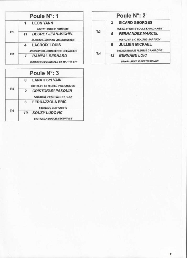 Tirage Championnat Régionaaux Triplettes Jeu Provençal les 24 et 25 mai  à Bouloris
