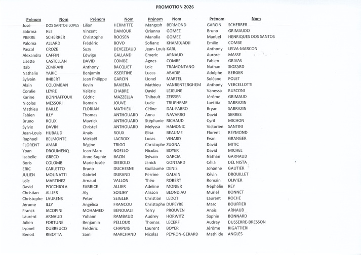 Classement PROMOTION Licenciés 2026