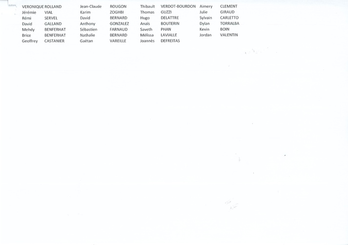 Classement PROMOTION Licenciés 2026