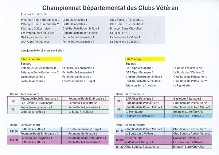 Championnat Départemental des Clubs Vétérans Le 19 Mars 2026 à Gap et Embrun