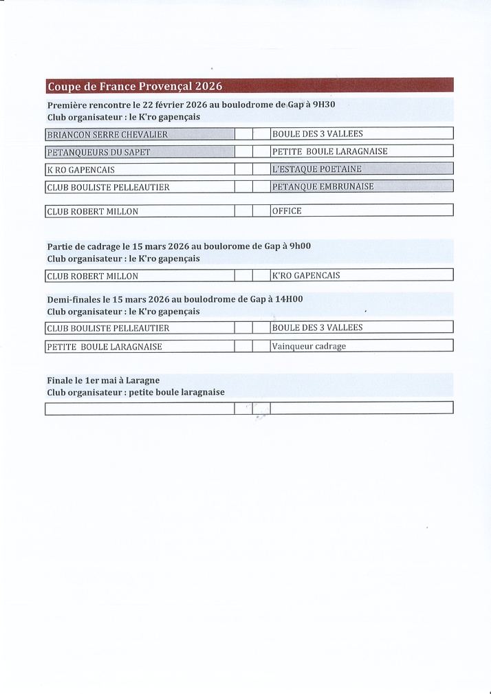 Coupe de France Provençal 2026