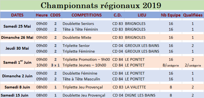 Calendrier 2019