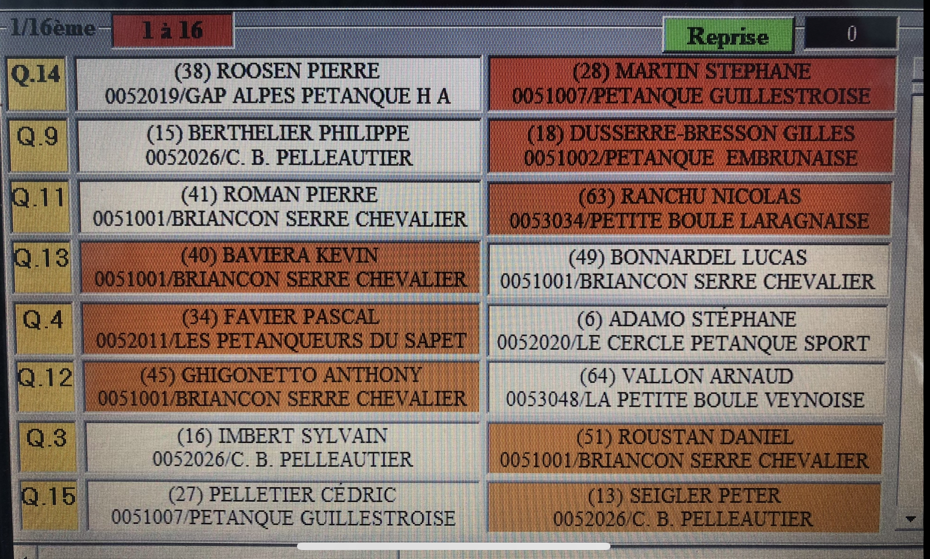 Qualifiés en 8ème de finale du championnat départemental triplettes séniors