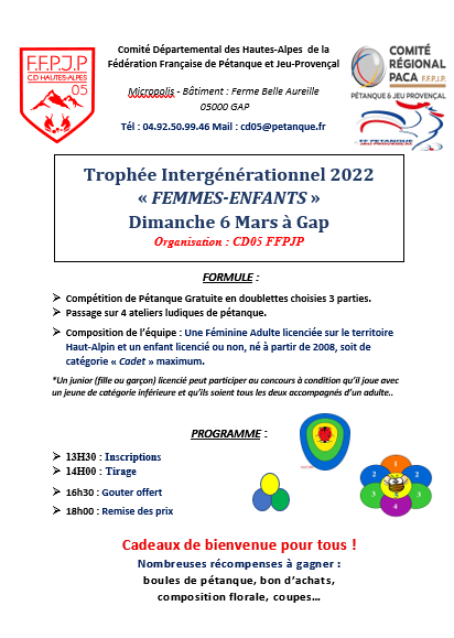 Trophée Intergénérationnel 2022 "Femmes-Enfants" Trophée Intergénérationnel 2022 "Femmes-Enfants"