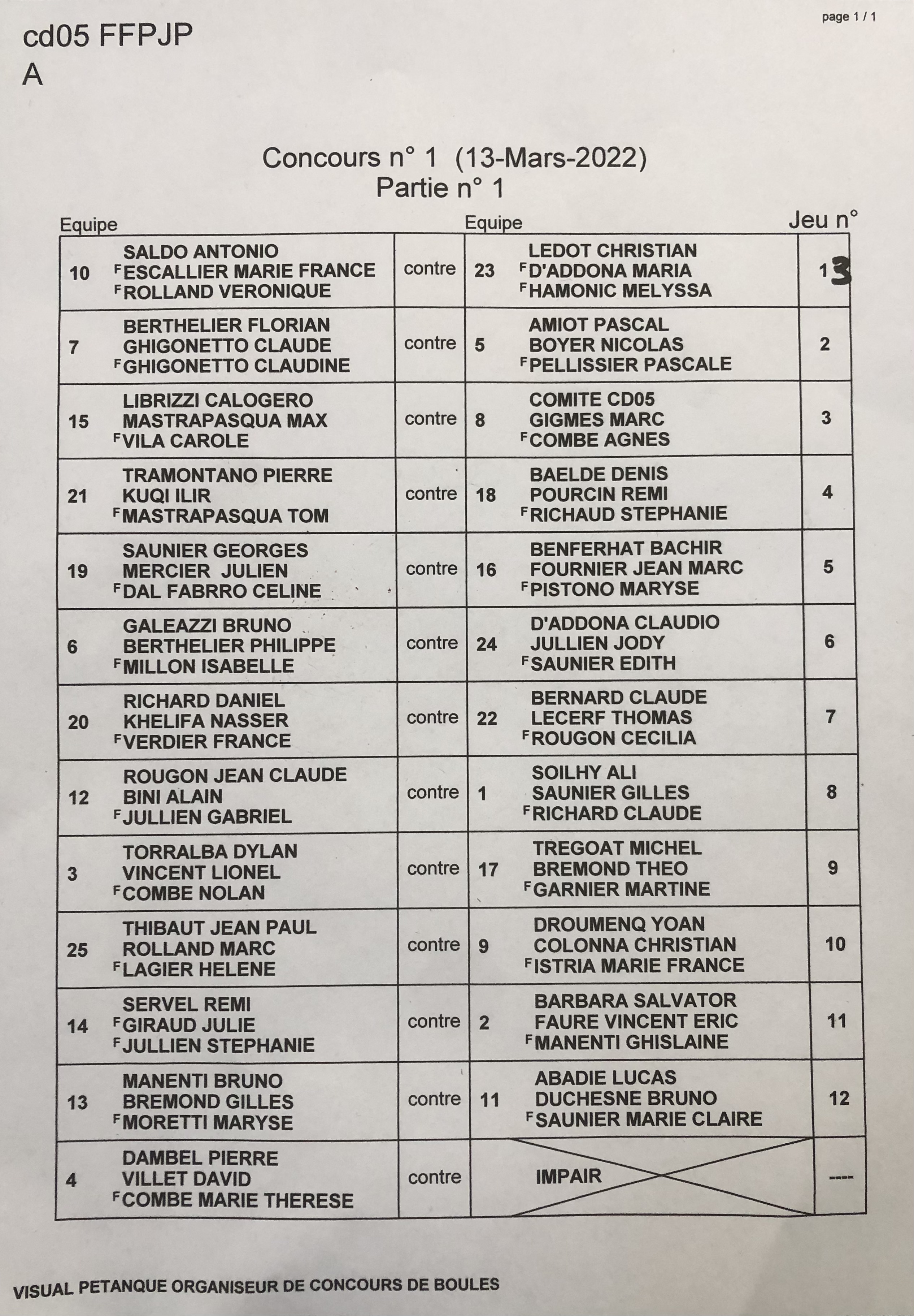 Championnat Départemental triplettes mêlée A+B