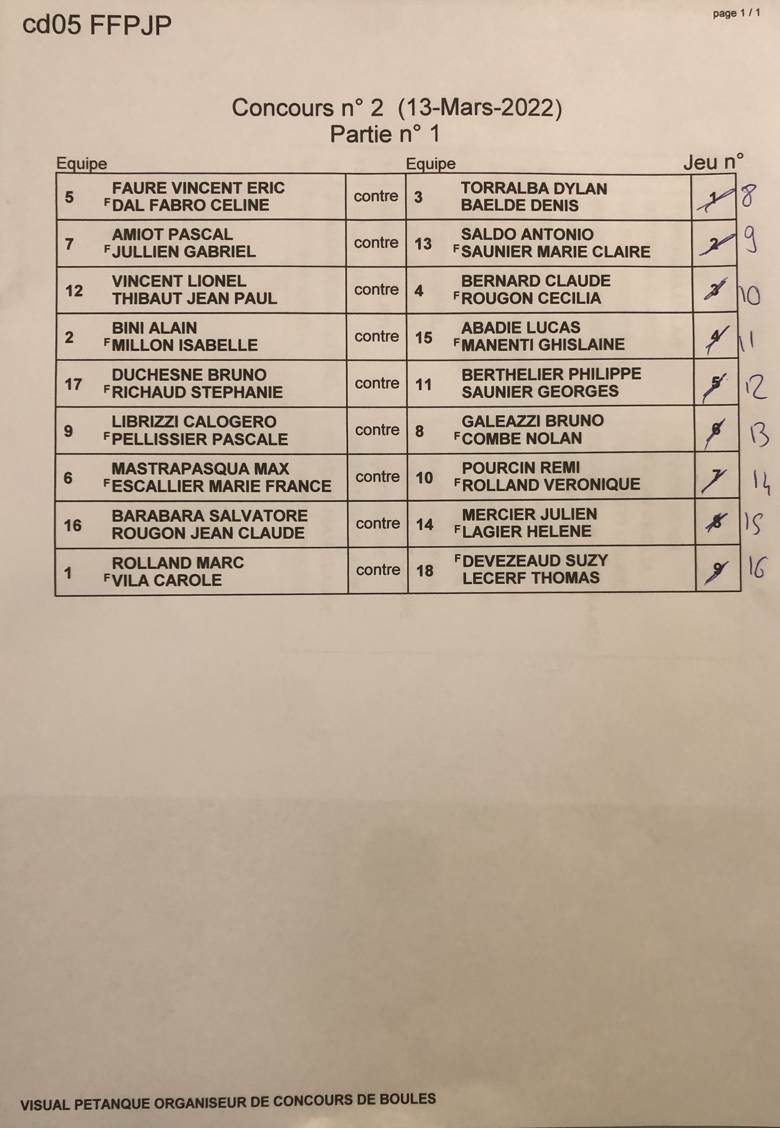 Championnat Départemental triplettes mêlée A+B