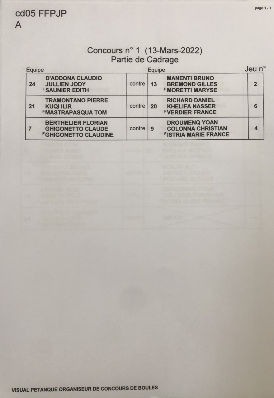 Championnat Départemental triplettes mêlée A+B