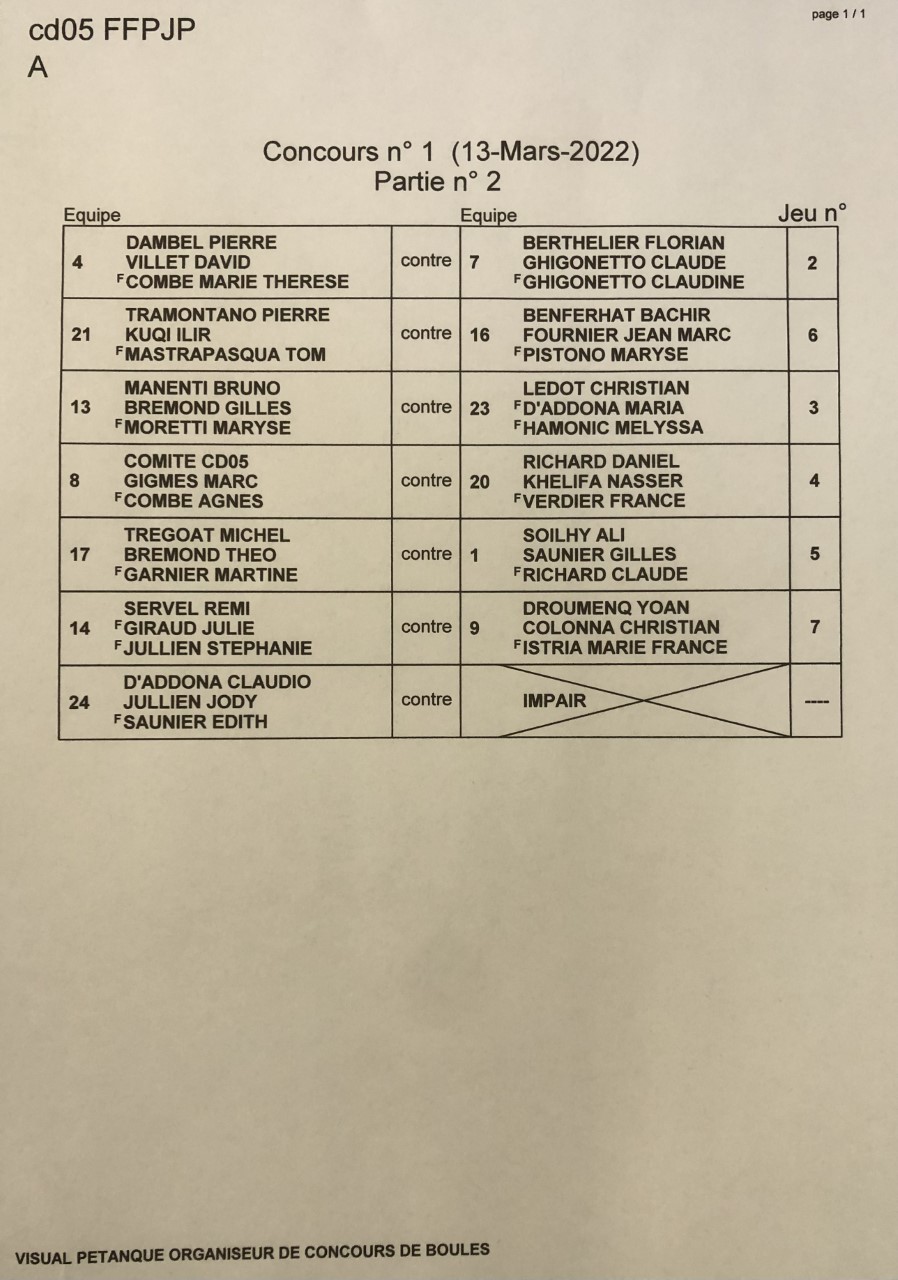 Championnat Départemental triplettes mêlée A+B