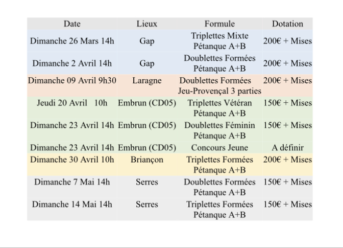 Concours départementaux