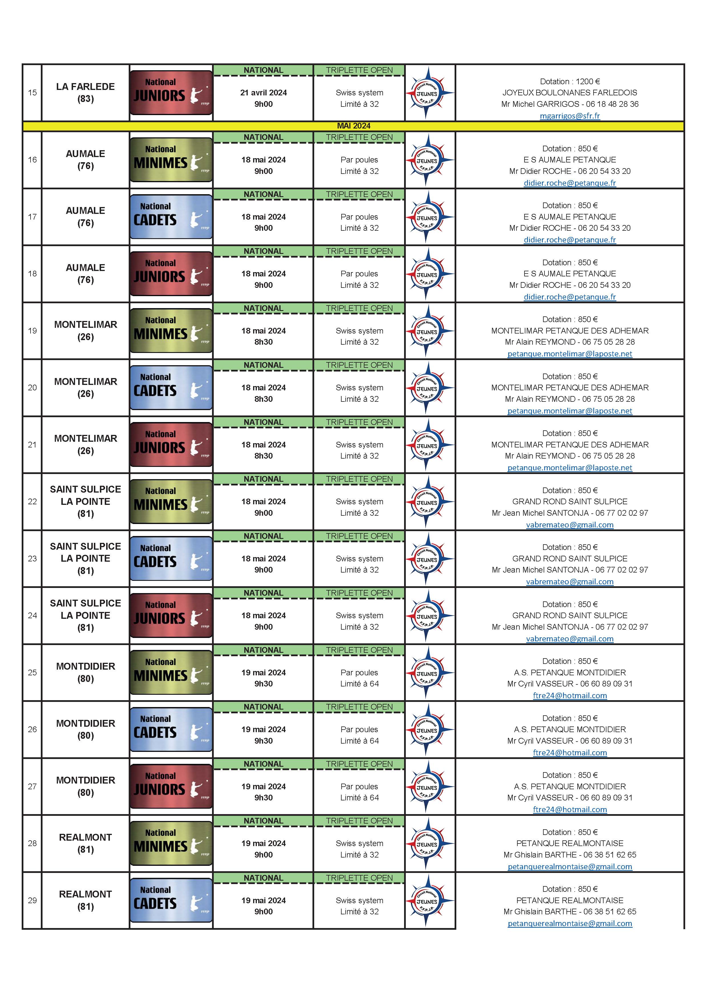 Calendrier jeunes 2024