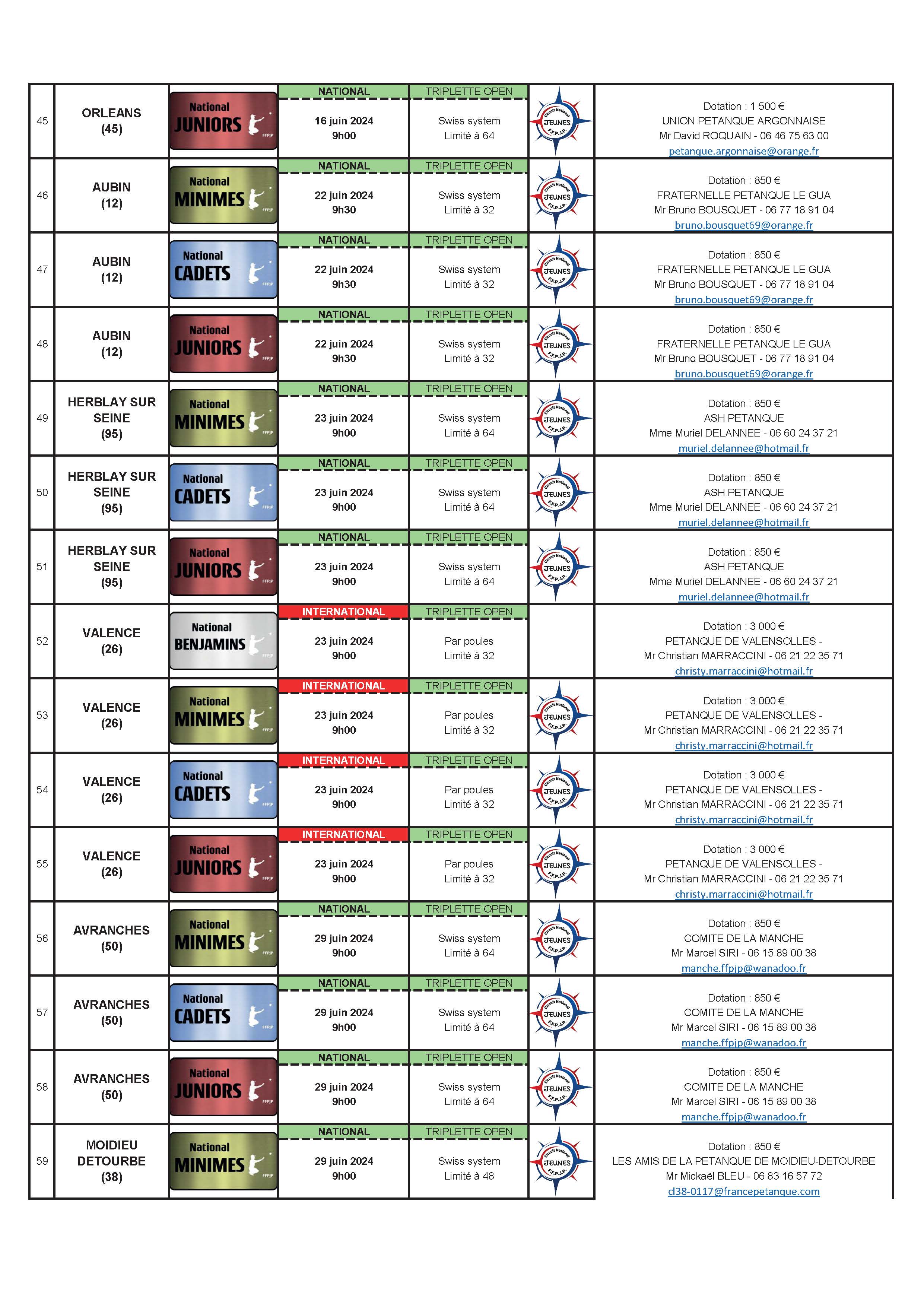 Calendrier jeunes 2024