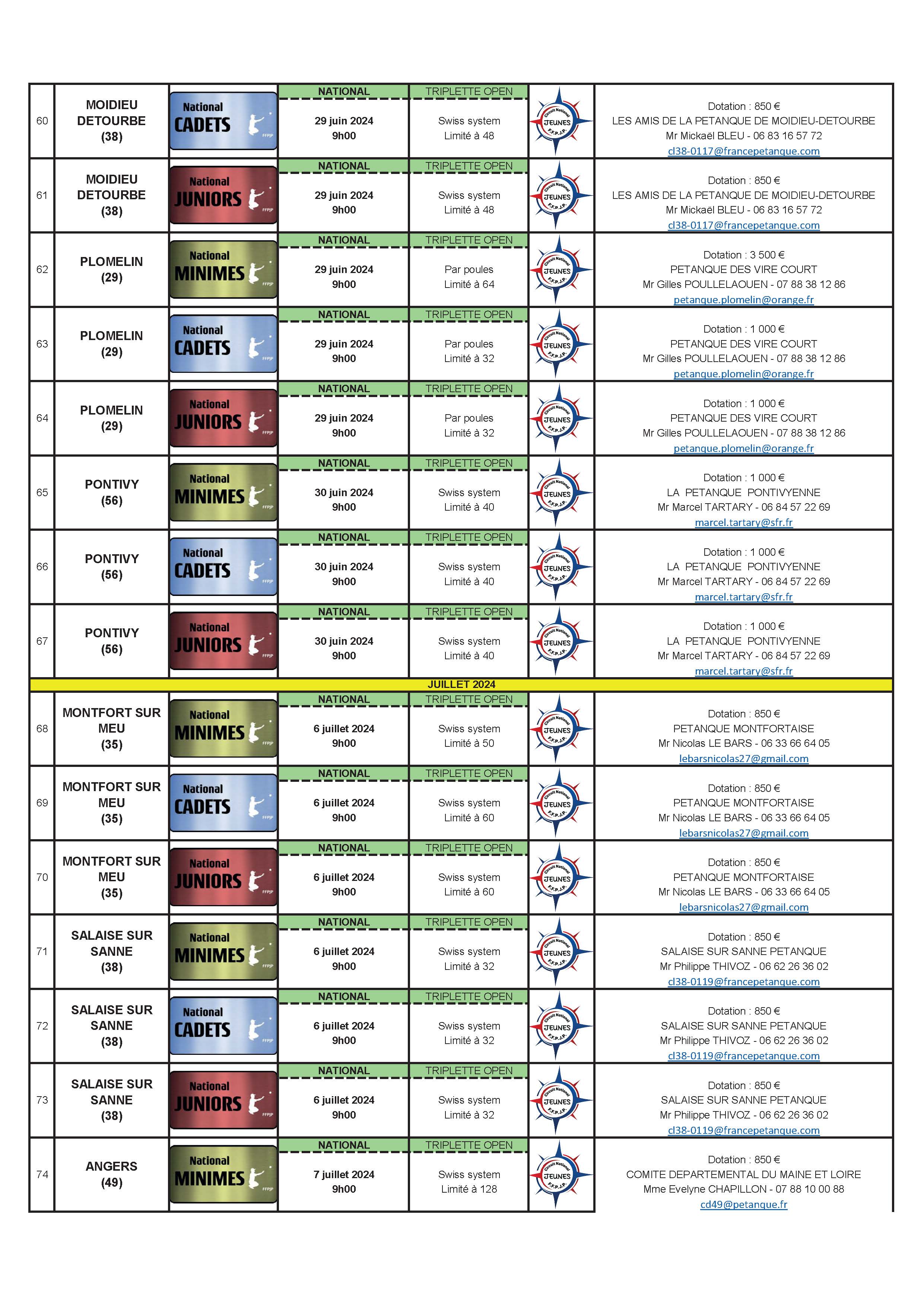 Calendrier jeunes 2024
