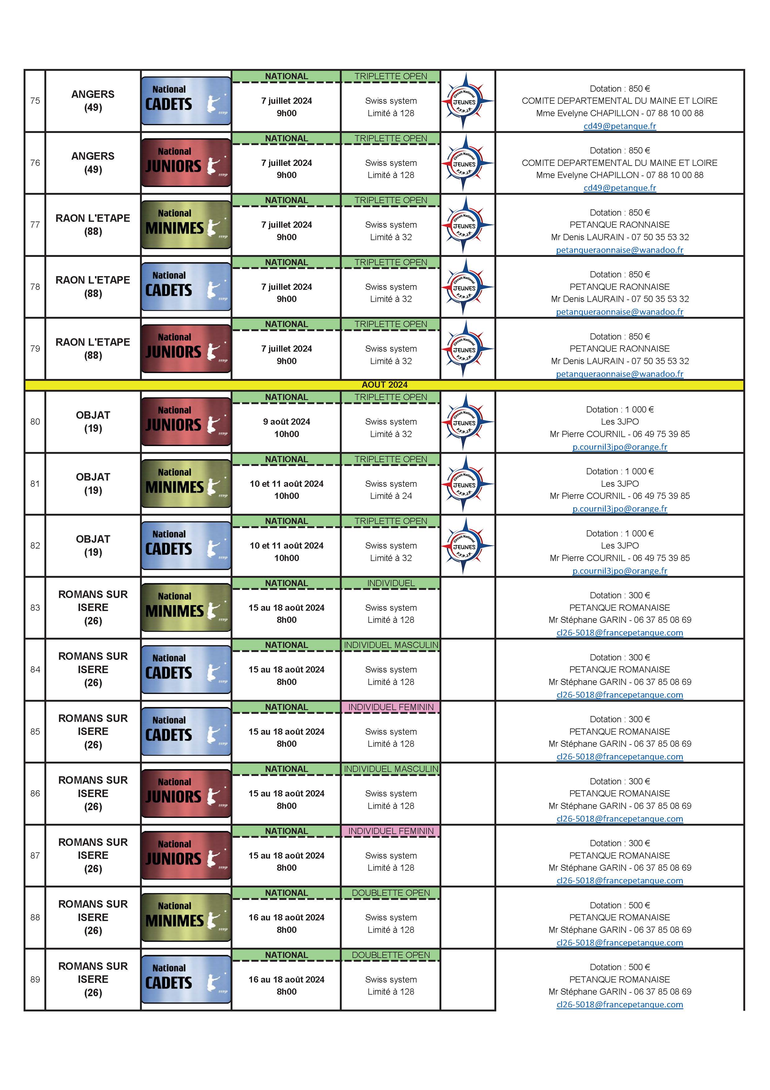 Calendrier jeunes 2024