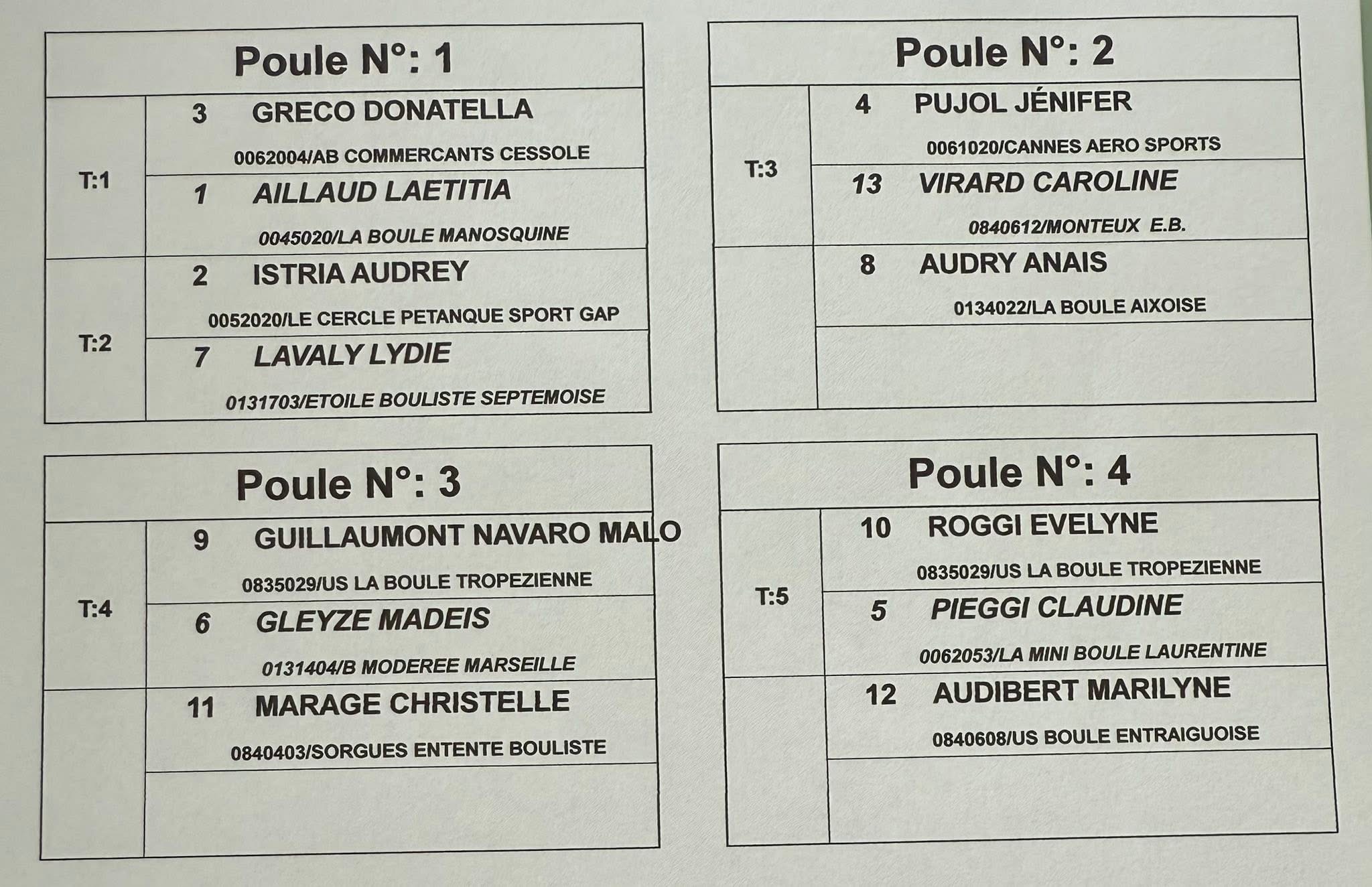 Tirage Championnat Régionaux Triplettes Mixtes