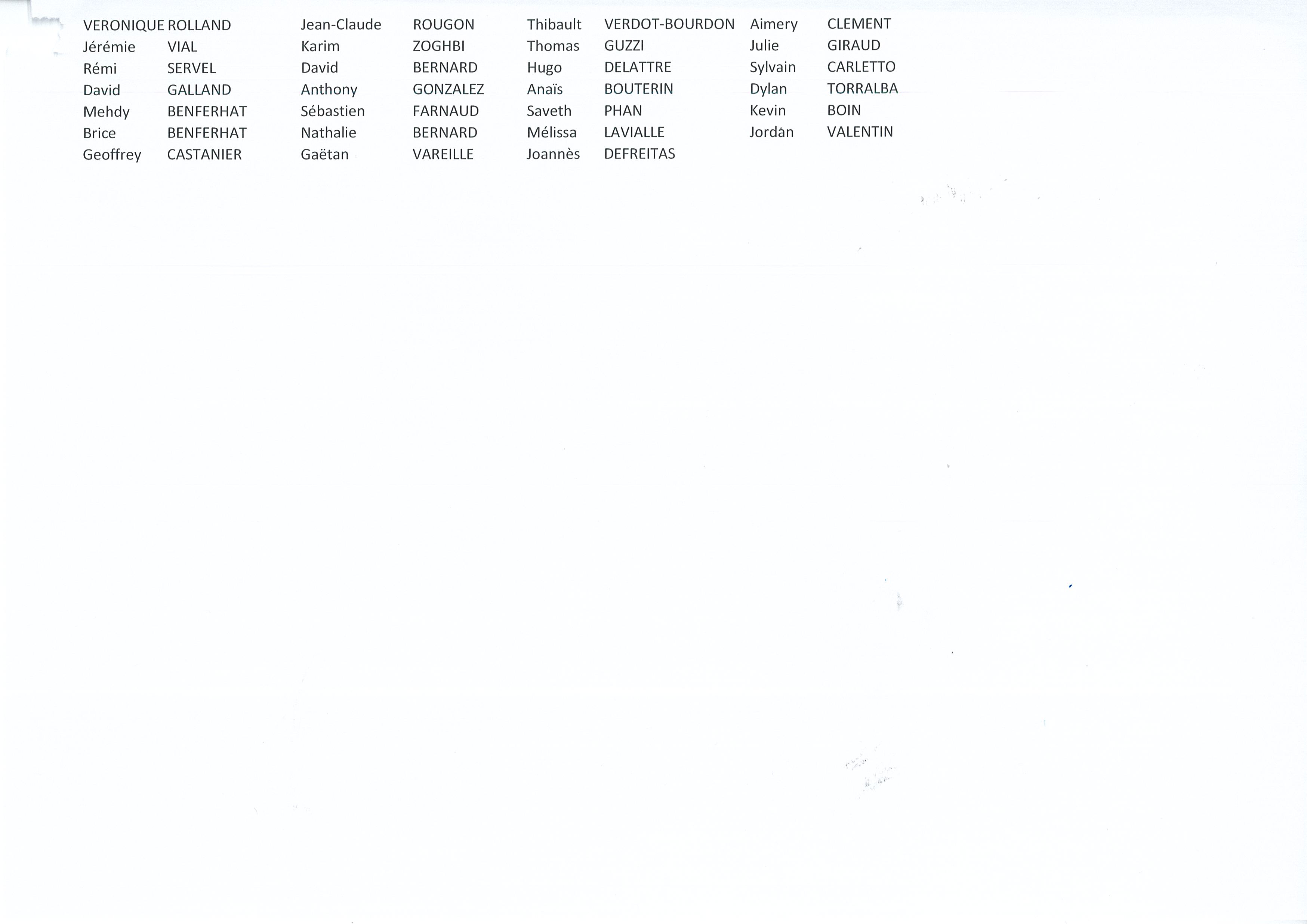 Classement PROMOTION Licenciés 2026