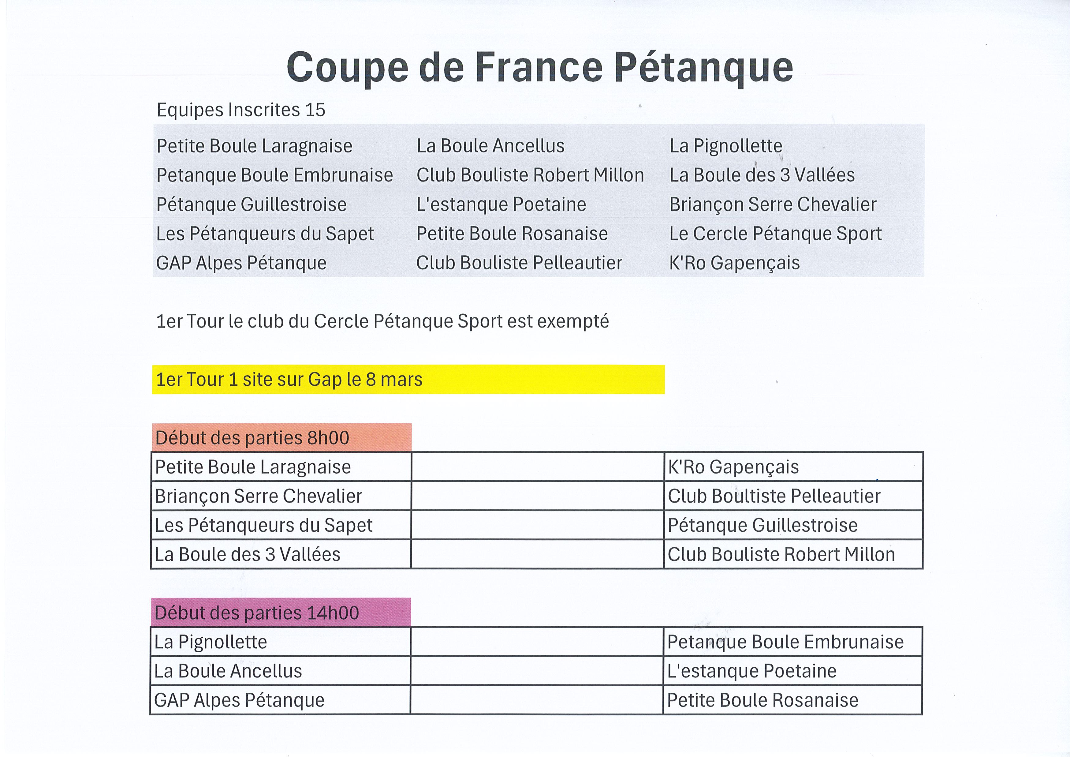 Coupe de France Pétanque à GAP le 8 Mars 2026