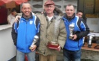 Qualificatifs de Ligue Doublette