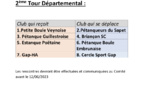Tirage Coupe de France