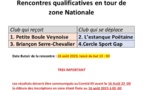 Tirage Coupe de France des Clubs