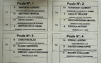 Tirage Championnat Régionaux Triplettes Homme