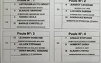 Tirage Championnat Régionaux Triplettes Féminin