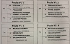 Tirage Championnat Régionaux Tête à Tête Masculin