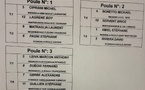 Tirage Championnat Régionaux Doublette Homme