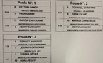 Tirage Championnat Régionaux Tête à Tête  Féminin
