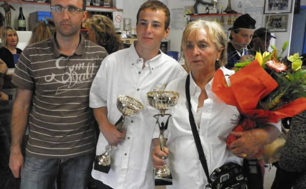 Championnat départemental Doublette Mixte