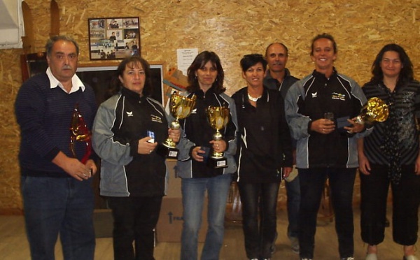 Championnat Départemental Triplette Féminin