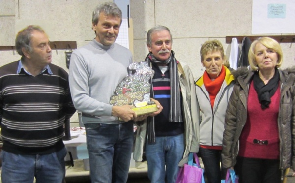 Challenge Abel AUDEOUD